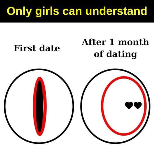 If a guy understands this, he might need to reconsider himself
