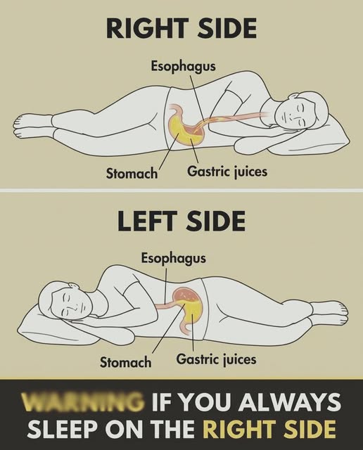 re there any risks to sleeping on your right side? Here’s what you should know.